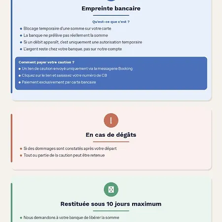 30m2 4 Pers Coeur De A 2 Pas De La Apartmán